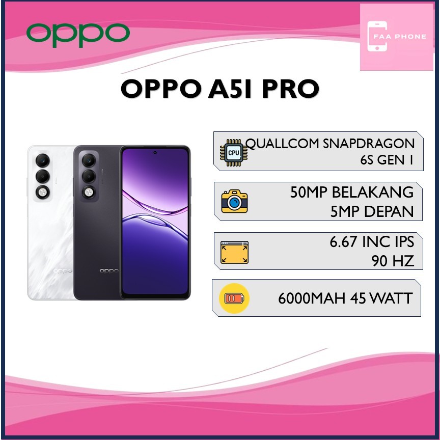 OPPO A5I PRO RAM 8GB ROM 128GB QUALLCOM SNAPDRAGON6S 4G GEN 1