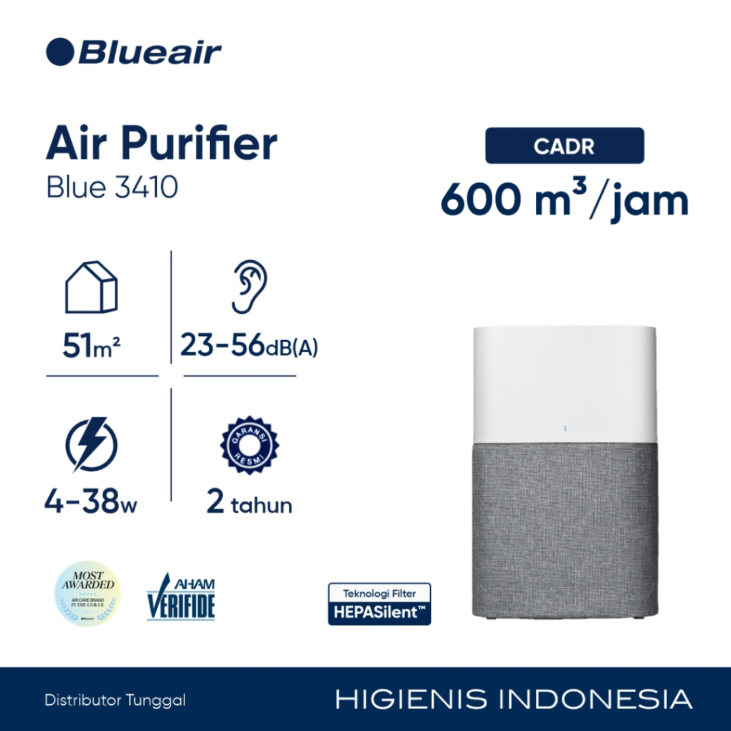 Blueair 3610 Air Purifier - Pembersih Udara HEPASilent™