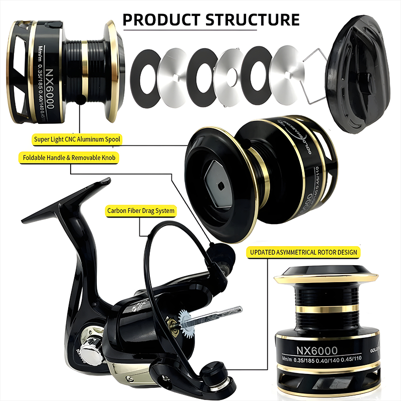 NEW Pancing Reel NX2000-NX7000 Full Metal Kuat Tahan Lama Original