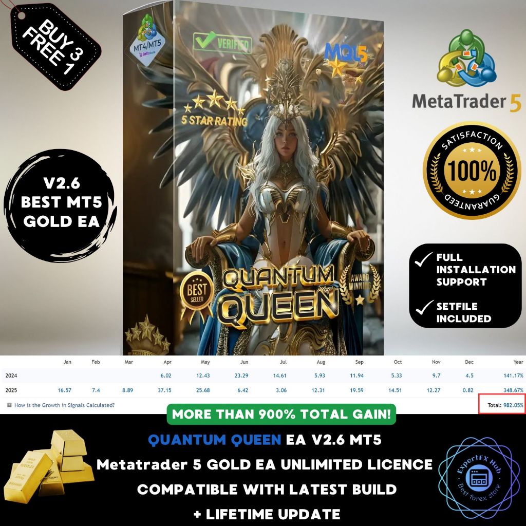 v2.6 Quantum Queen EA Metatrader 5 Expert Advisor ftmo prop firm challenge scalping trading bot unli