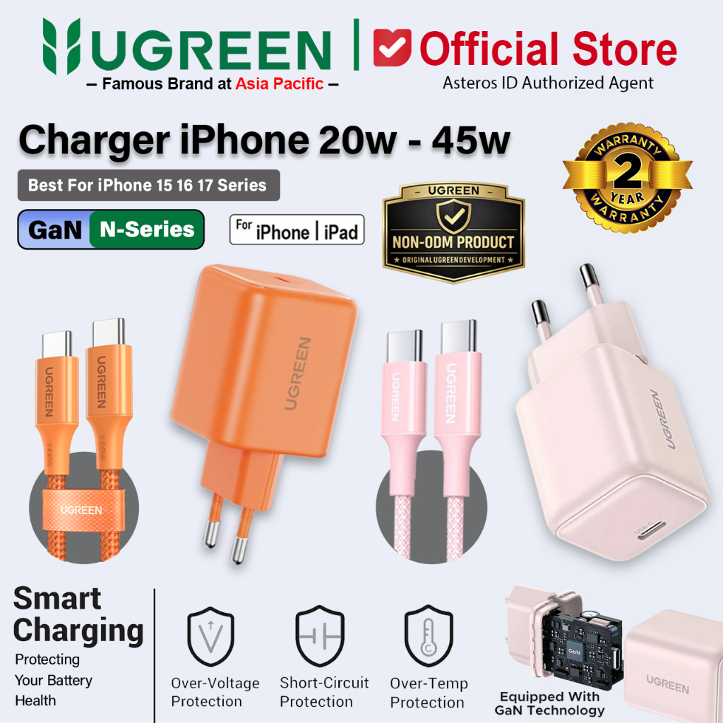 UGREEN Charger iPhone 15 16 17 Pro Max Series Type C to Type-C Fast Charging 20W 30W 45W