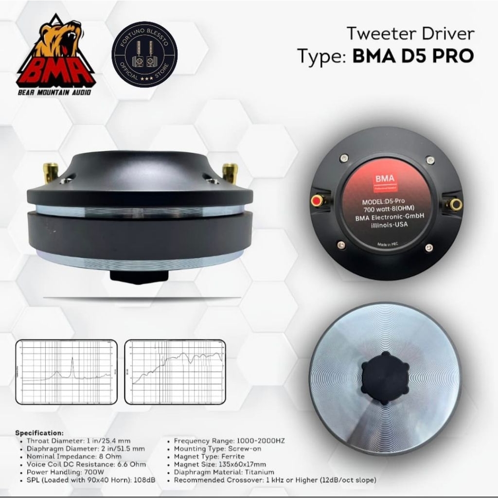 Tweeter D5 Pro BMA Original