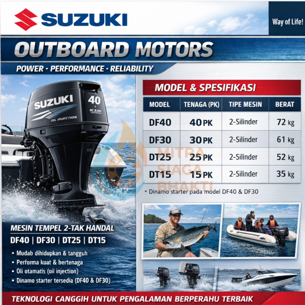 Mesin Tempel Suzuki Motor Tempel Perahu Karet, Fiber, RIB, Speedboat 15PK, 30PK, 40PK Bergaransi Res