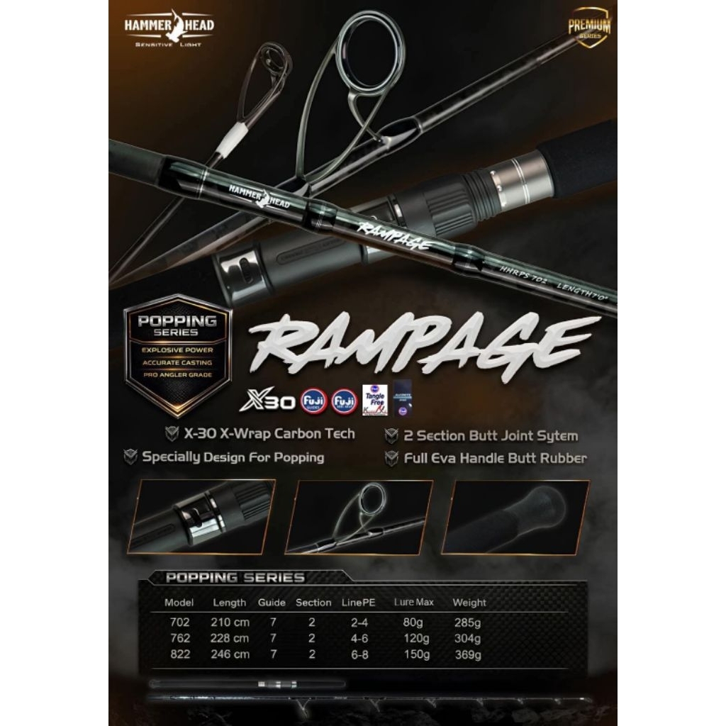 Joran Popping Hammerhead Rampage PE 4 PE 6 PE 8 Fuji Alconite