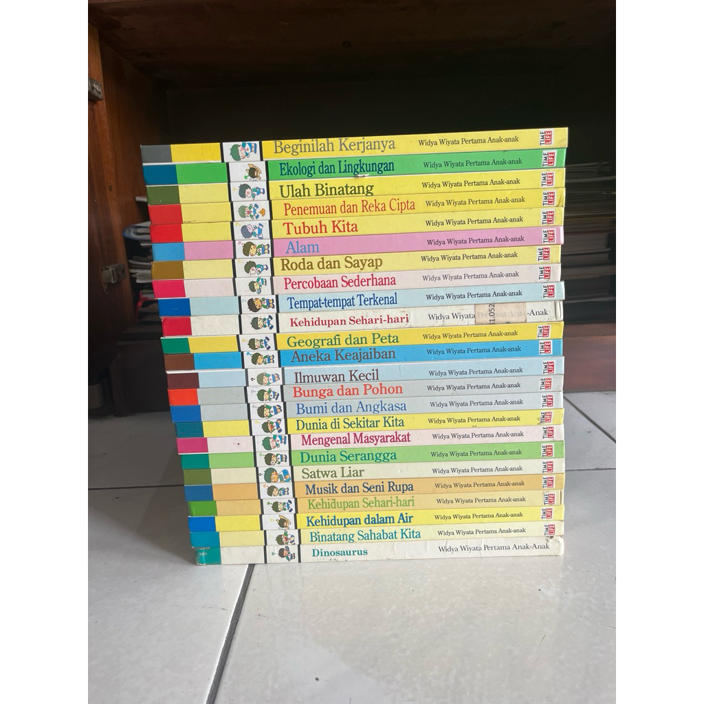 Ensiklopedia Anak WWP Murah | Buku Pengetahuan Anak TK SD