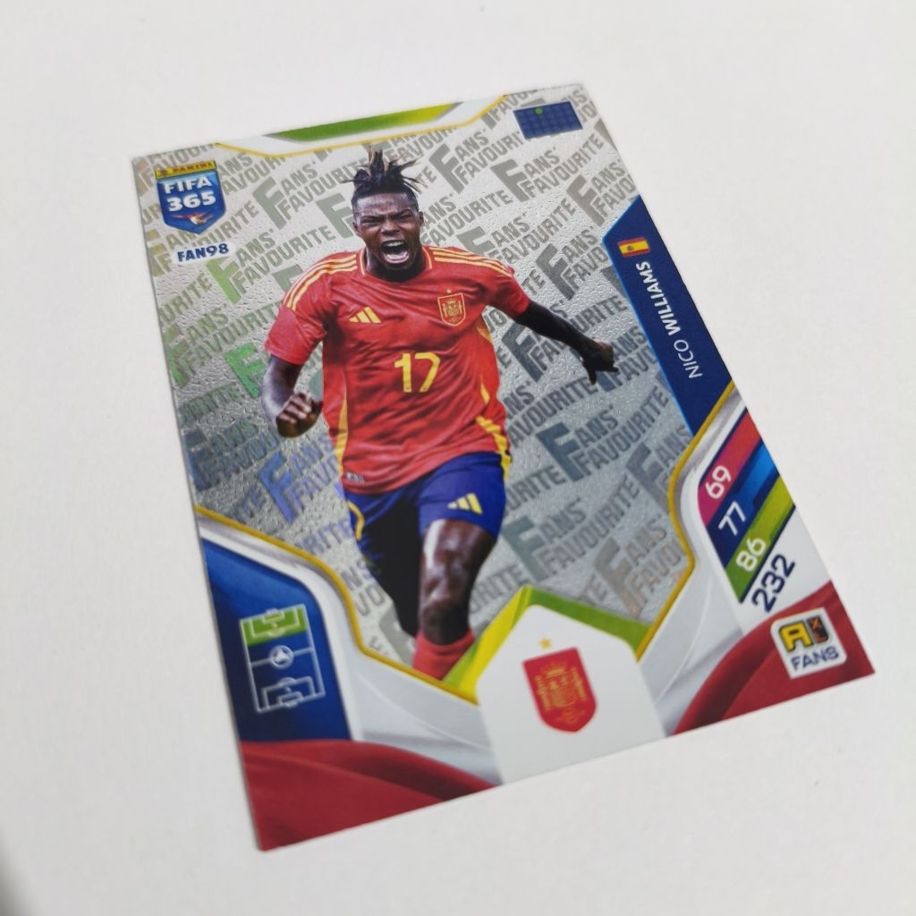 Kartu Bola Panini Adrenalyn XL Nico Williams Spain