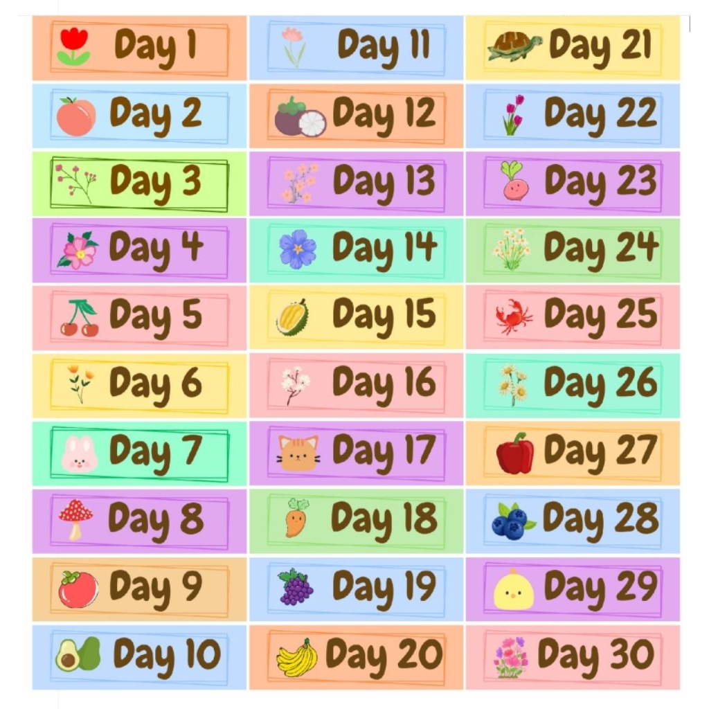 STICKER BUDGETING