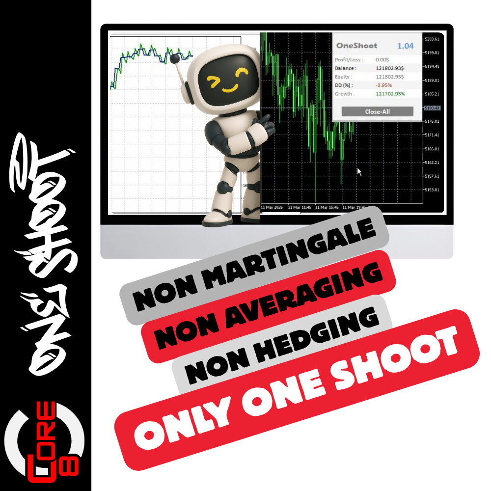 Gold Miner One Shoot - EA Gold dengan Sistem One Shot Entry