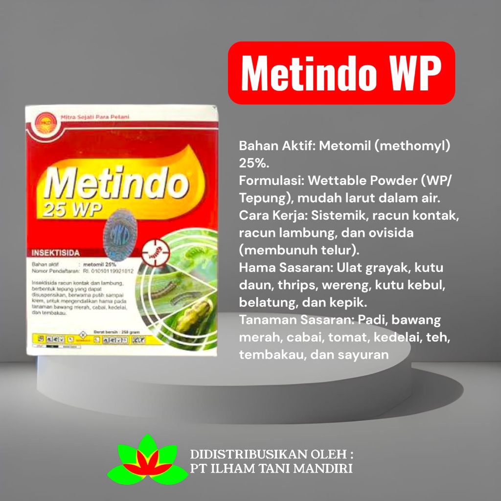 METINDO WP 500