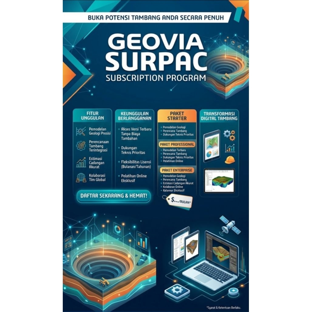 Subsrciption Geovia Surpac 2025