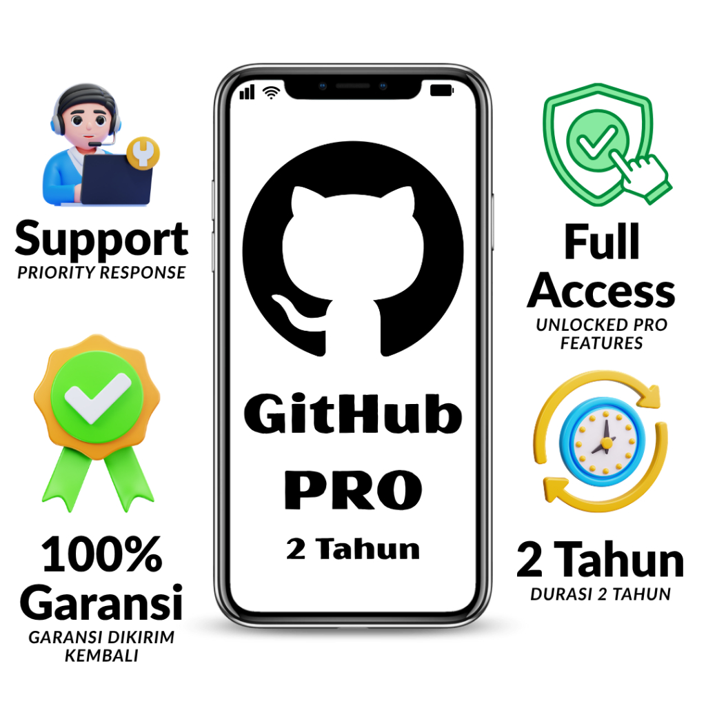 Github Pro AI Private - 2 Tahun Software