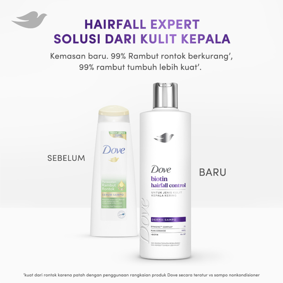 DOVE SHAMPOO BIOTIN HAIRFALL  290MLL/shampoo
