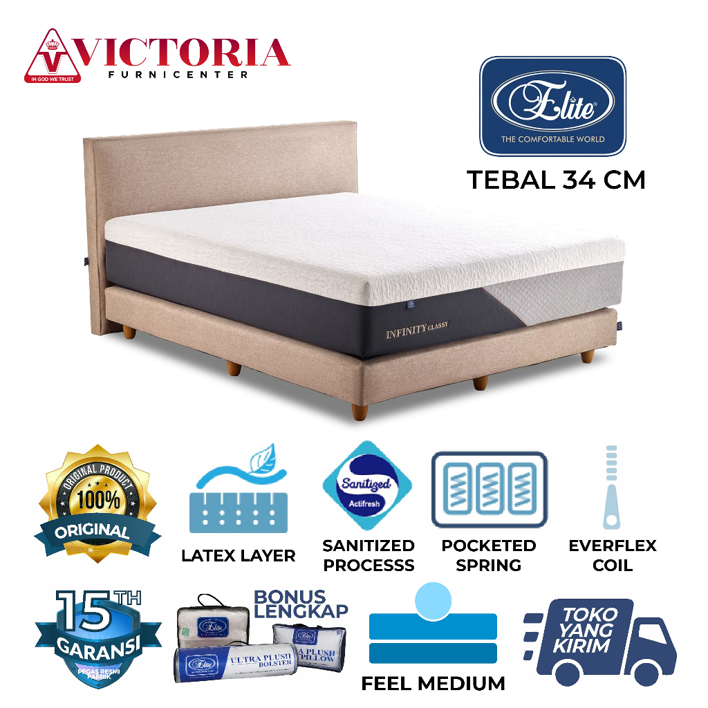 Elite Infinity Classy 90 100 120 160 180 200 Kasur Mattres Fullset Full Set Full Bed Set