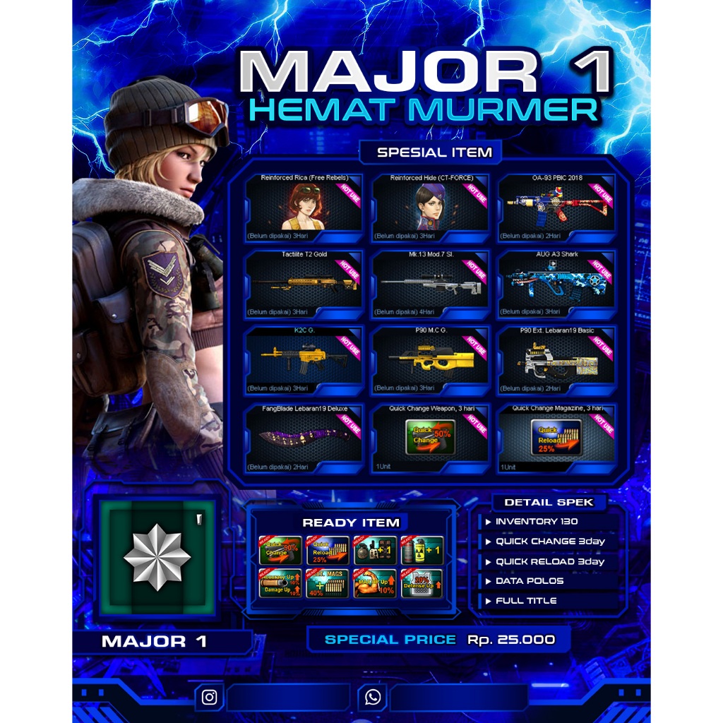 CHAR PB/CHAR POINTBLANK MAJOR LETCOL COLONEL B1 B2 B3 B4 B5 HERO