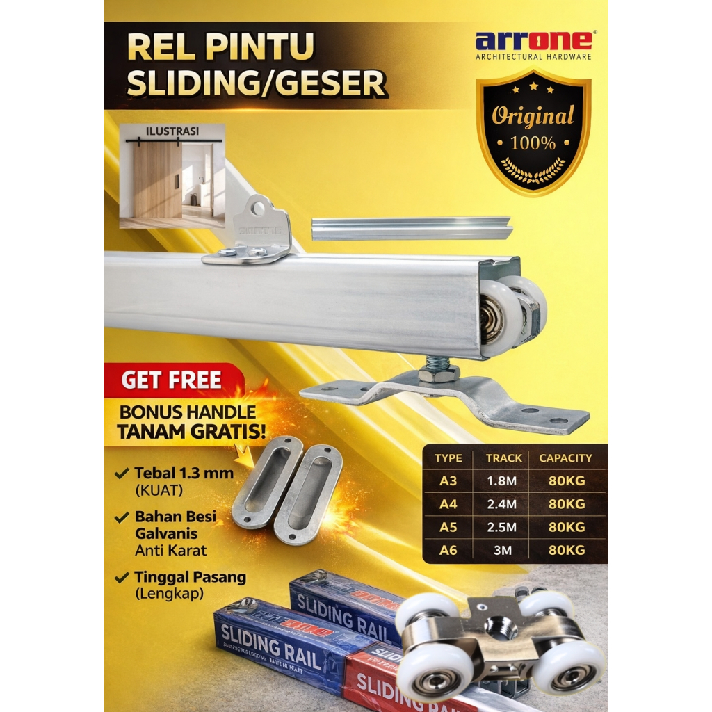 REL /RAIL/TRACK  Pintu Geser Sliding ARRONE A6 (3 METER) FREE PP012 Order Partai / Satuan, Stok Aman