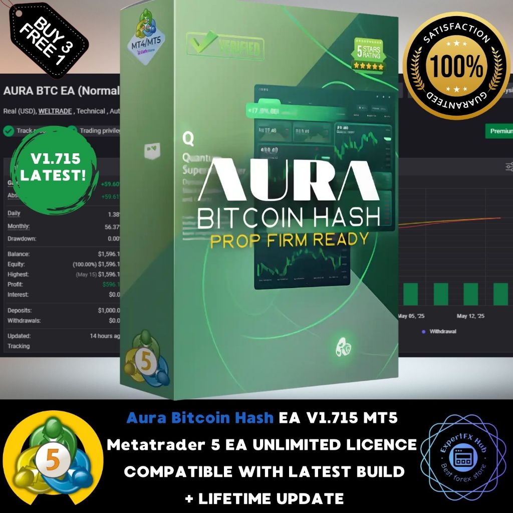 v1.715 Aura BTC Hash EA Metatrader 5 Expert Advisor ftmo prop firm challenge scalping trading bot un