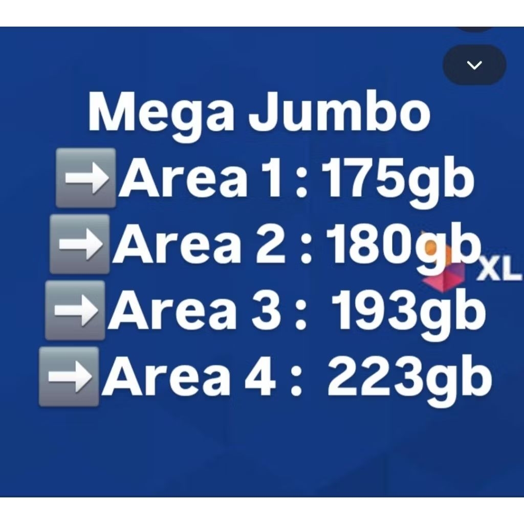 TERMURAH PAKET DATA KUOTA XL AXIS AKRAB 24 JAM BERGARANSI