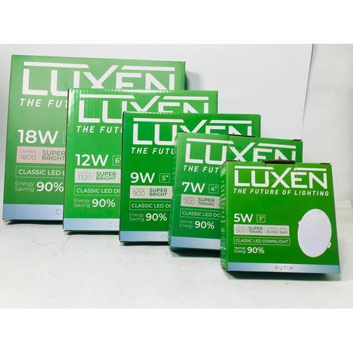 LUXEN PANEL DOWNLIGHT BULAT PC