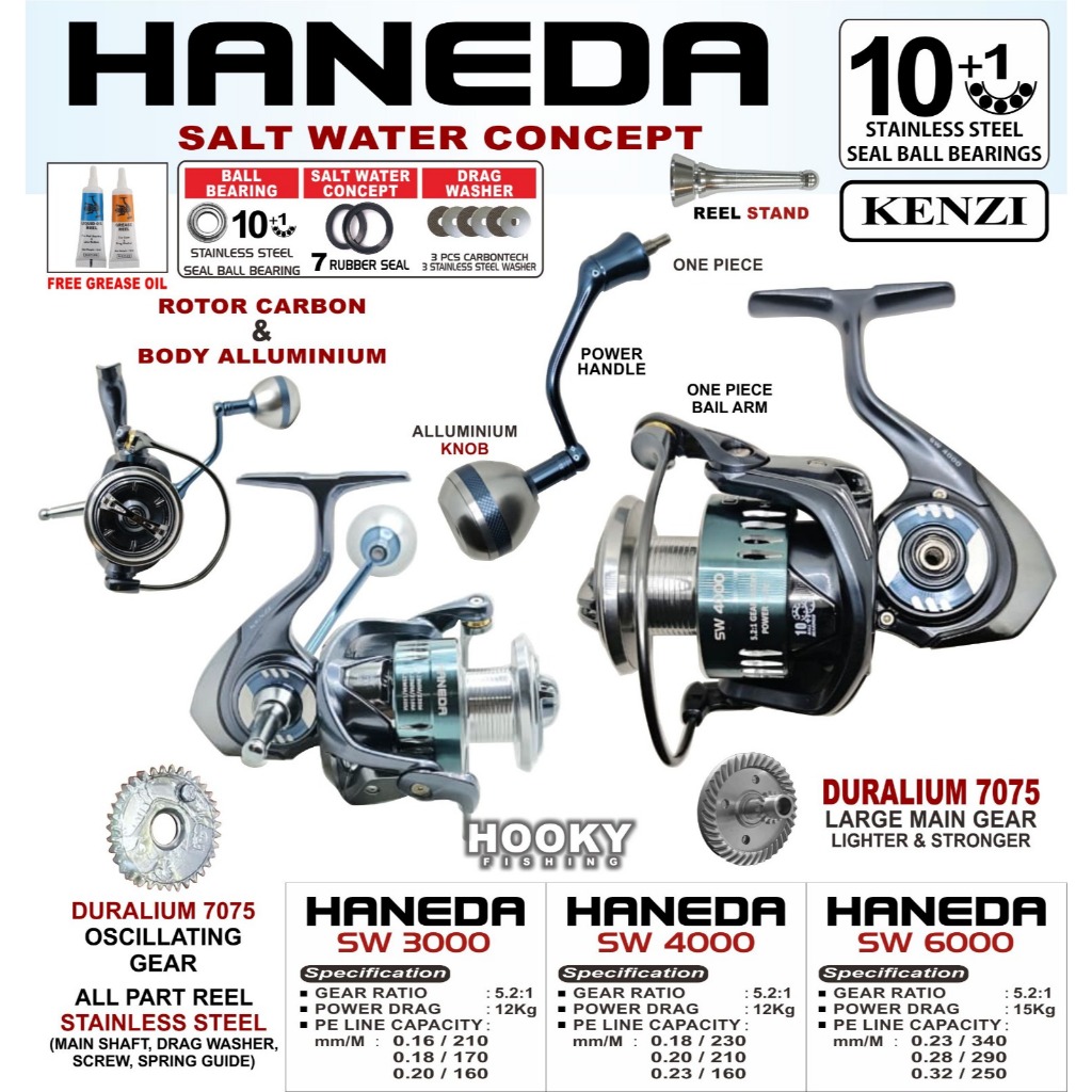 REEL KENZI HANEDA SW 3000 | 4000 | 6000