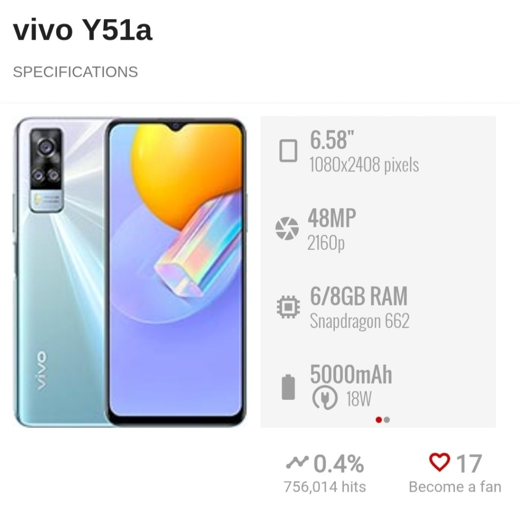 VIVO Y51A 8/128 SECOND NORMAL BERKUALITAS HARGA TERJANGKAU