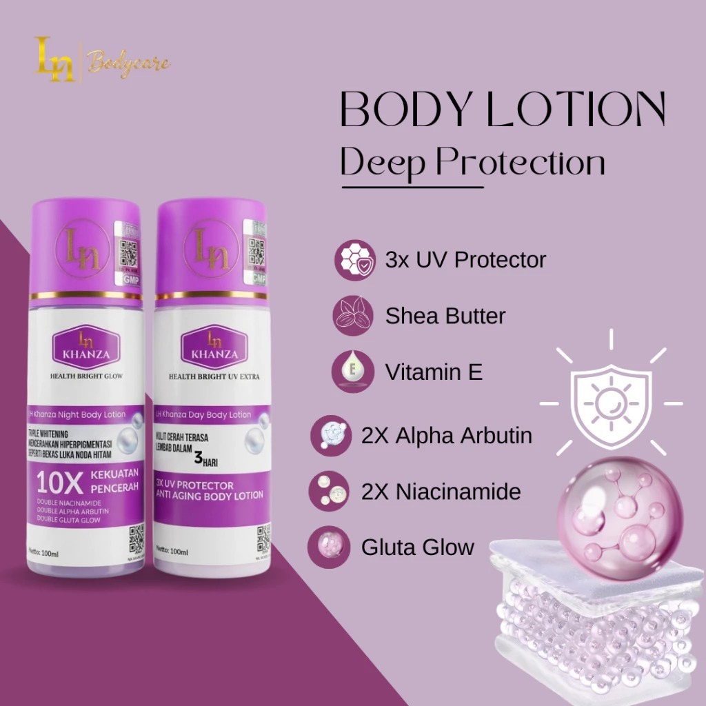 BPOM DAPAT 2] HB ANGGUR DOSIS TINGGI Lotion 10x Dosting Pemutih HB Kelupas BPOM Paket Siang + Malam 