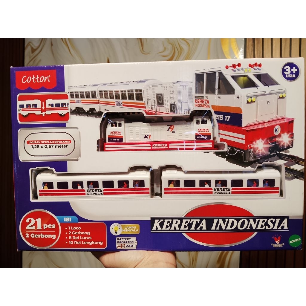 Mainan KAI KERETA API INDONESIA