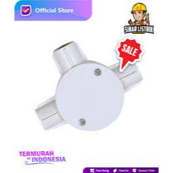 Dos Kabel Listrik T dos