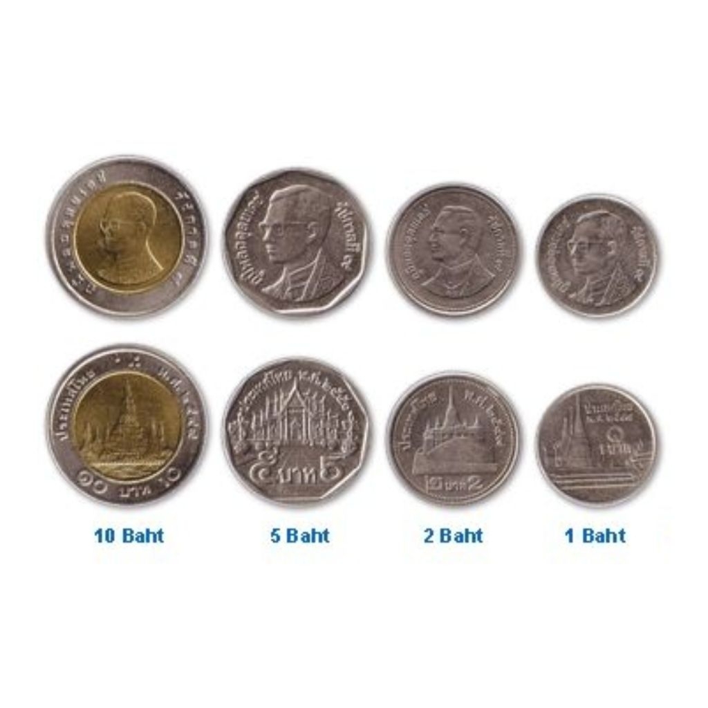 Koin Ringgit Malaysia Pecahan 1 Bath 5 Bath 10 Bath Tahun Cetak Acak