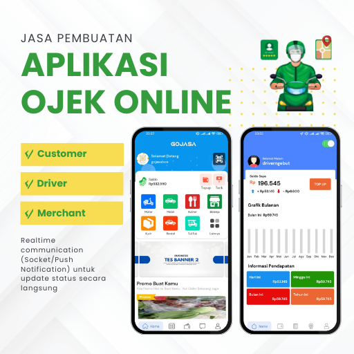 Aplikasi Ojek Online Siap Produksi Terima Beres - Gojasa