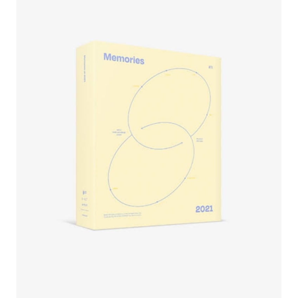[Ready] Memories 2021 BTS