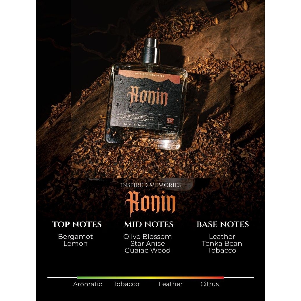 im perfumery by im parfum