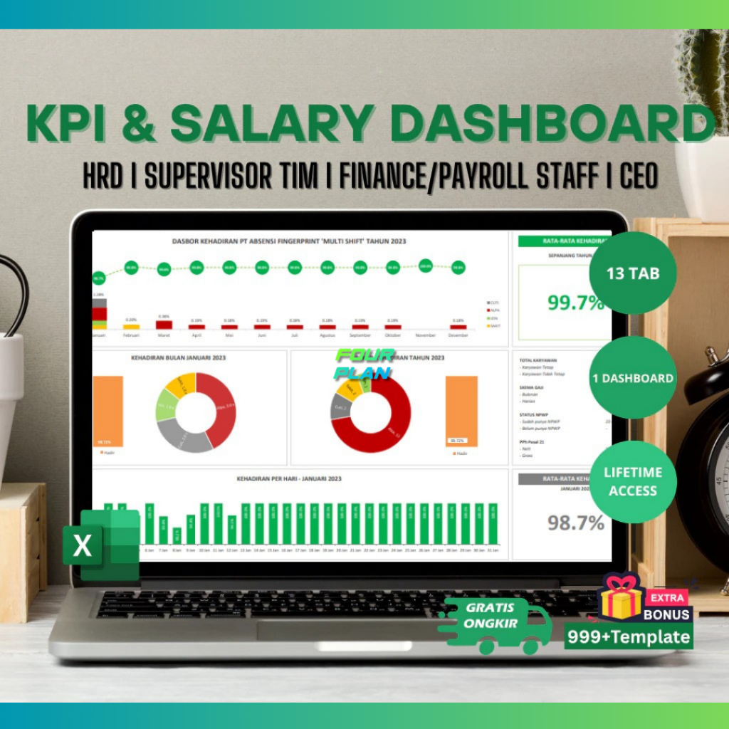 Template Excel Gaji Karyawan Absensi Lembur Slip Gaji Dashboard HRD Payroll Otomatis