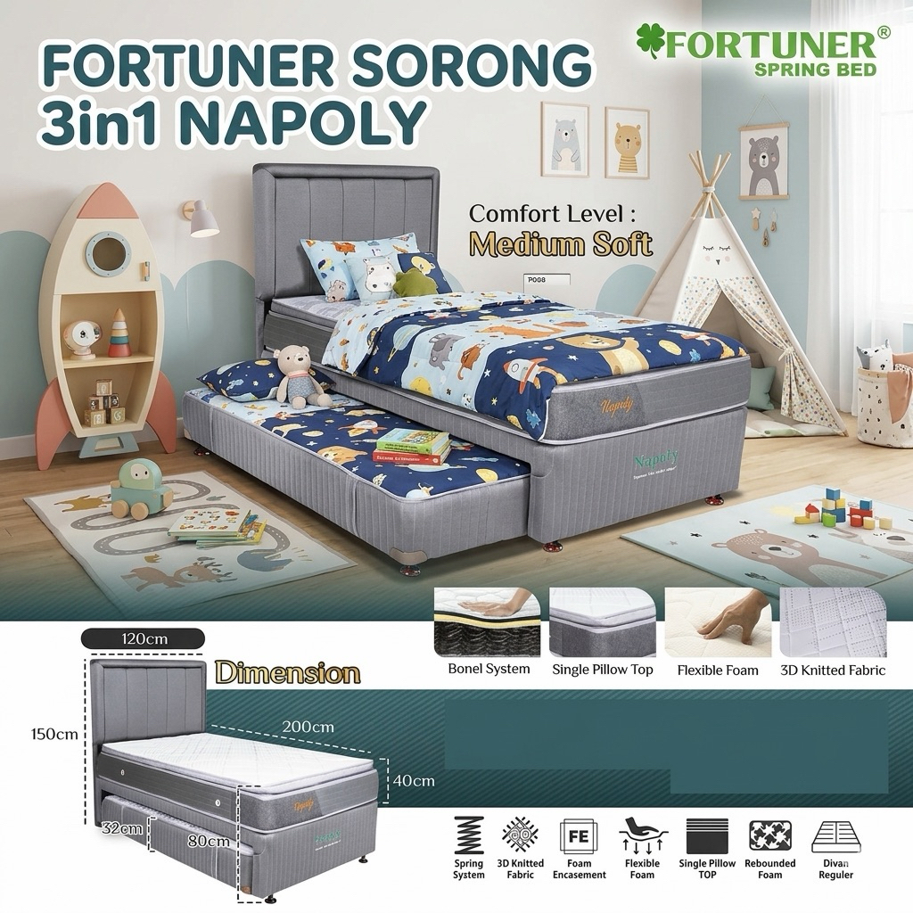 FORTUNER Springbed Sorong 3in1 Napoly Springbed Dorong 3 in 1 Kasur Anak 3in1 Springbed Sorong Atas 