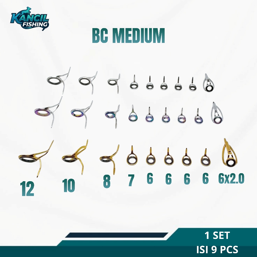 Ring Guide BC MEDIUM KWTSG 1 Set isi 9 pcs