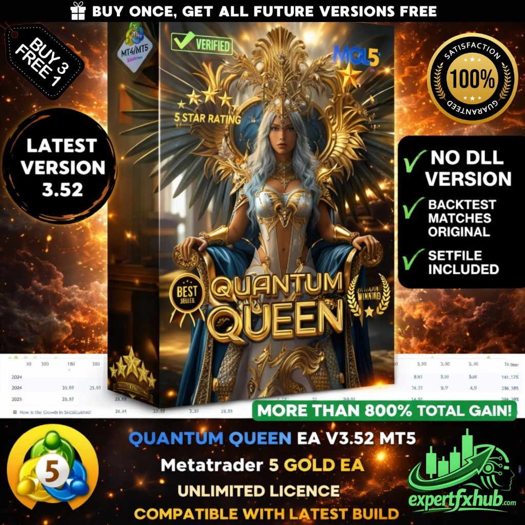 v3.52 Quantum Queen EA Metatrader 5 Expert Advisor ftmo prop firm challenge scalping trading bot unl