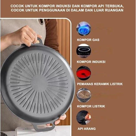 " NEW" wajan anti lengket teflon anti lengket Grill Anti Lengket/Alat Grill PanggangPanggangan BBQ B