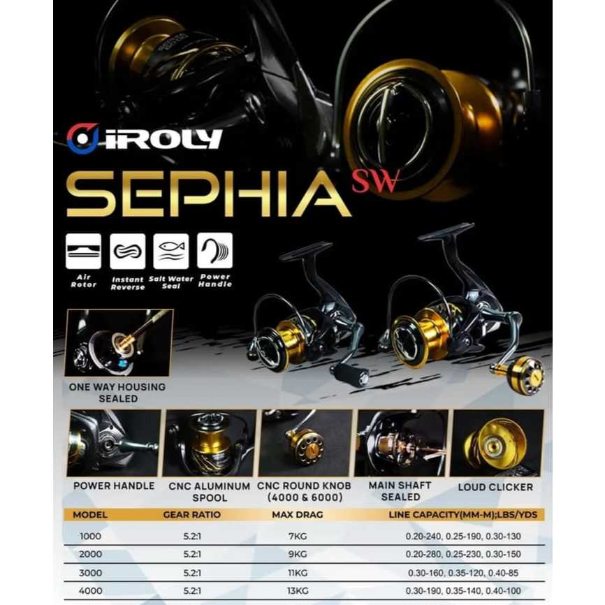REEL PANCING IROLY SEPHIA SW&SEPHIA SW HG POPULER REEL SPINNING SALT WATER(AIR ASIN) DAN (HIGH GEAR/