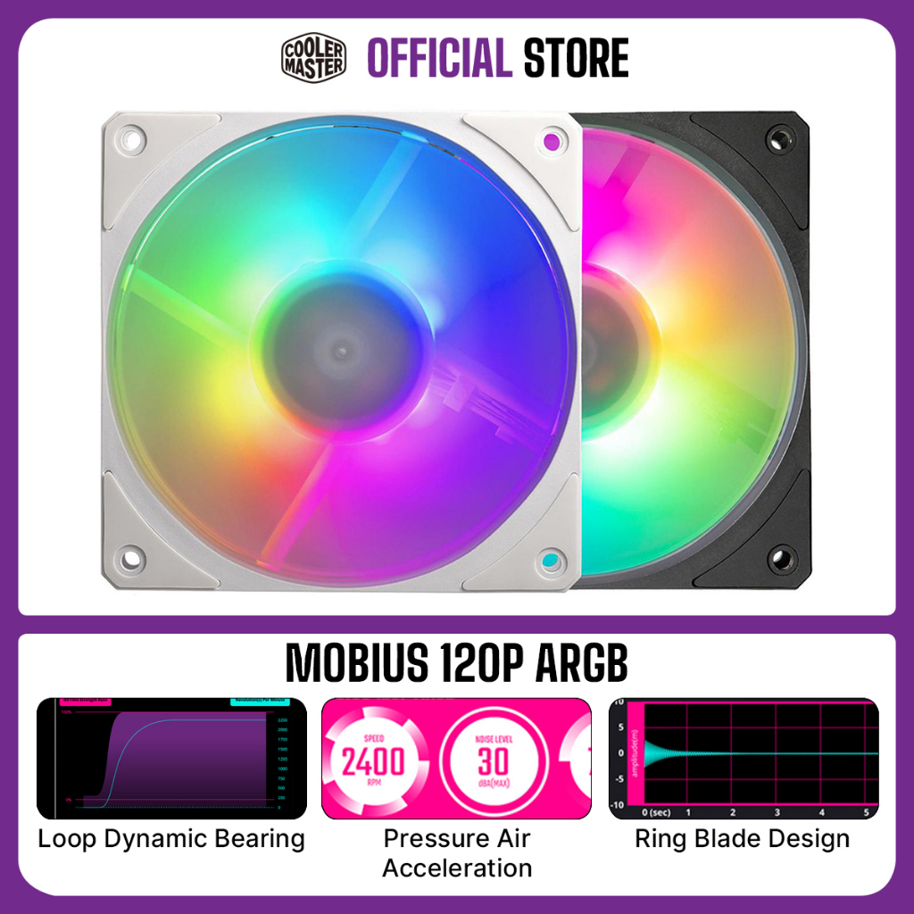 Cooler Master Mobius 120P ARGB Case Fan