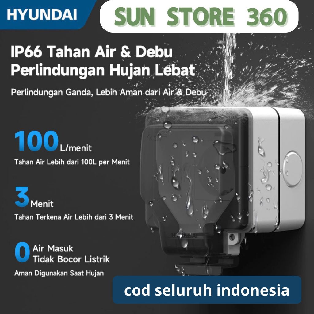 HYUNDAI Stop Kontak Outdoor IP66 Waterproof Anti Air Soket Listrik Dinding SNI
