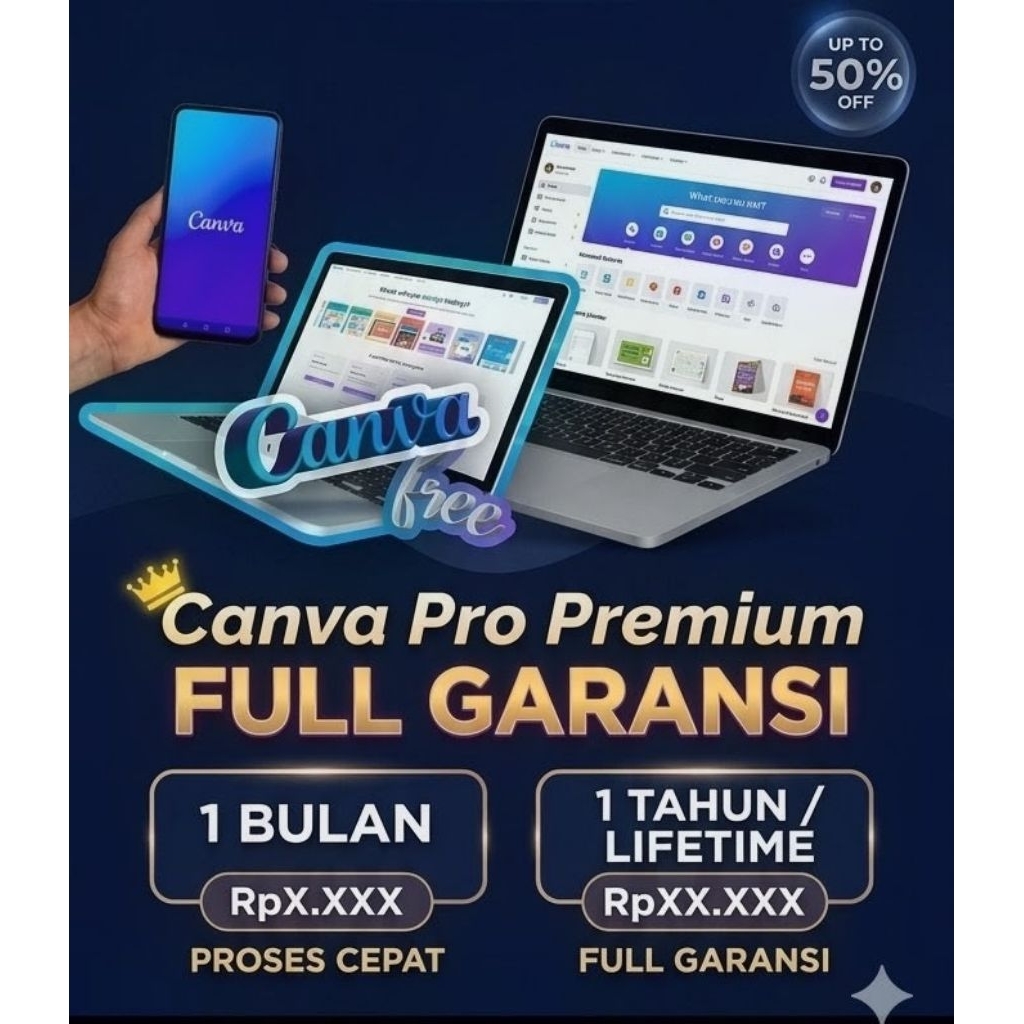 CANVA PRO TEMPLATE PREMIUM 150.000++