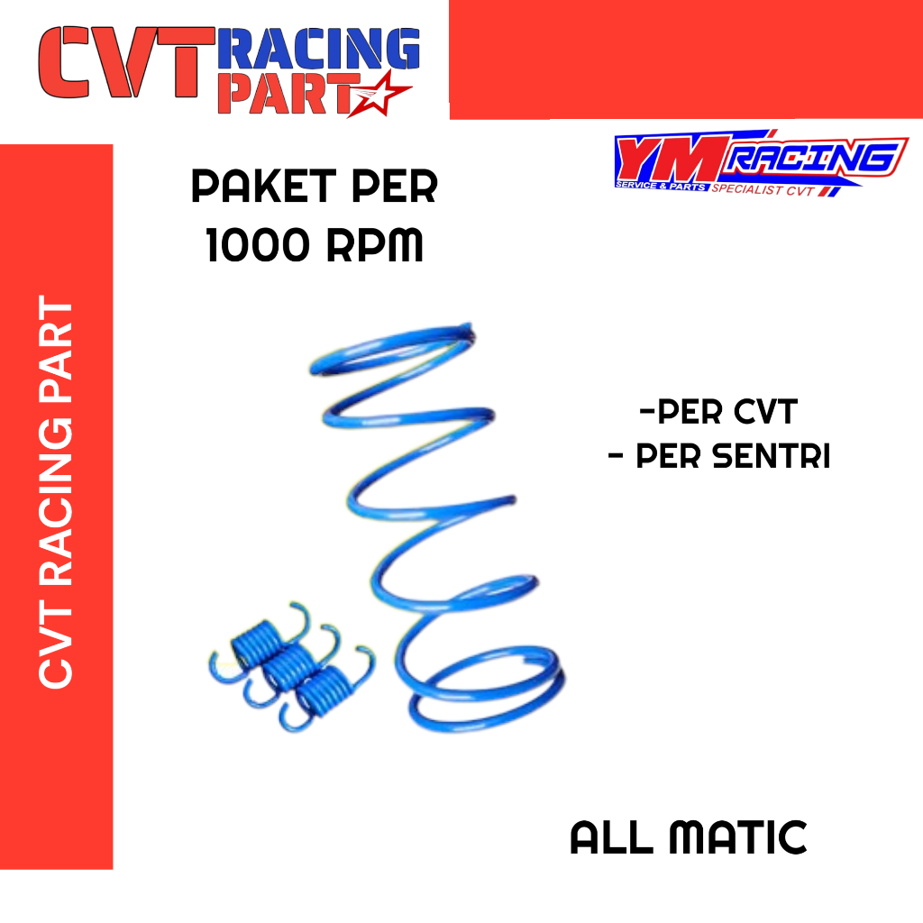 UPGRADE PER CVT 1000 RPM PLUS PER CENTRI 1000 RPM ALL MATIC | PER CVT PLUS PER CENTRI 1000 RPM UNTUK