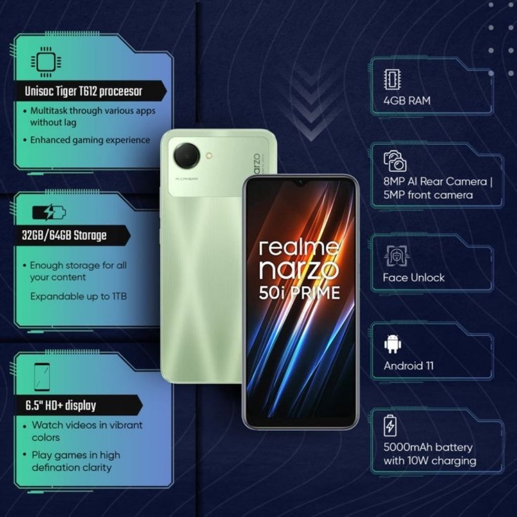 REALME NARZO 50i PRIME ORIGINAL SECOND RAM 3/32,4/64