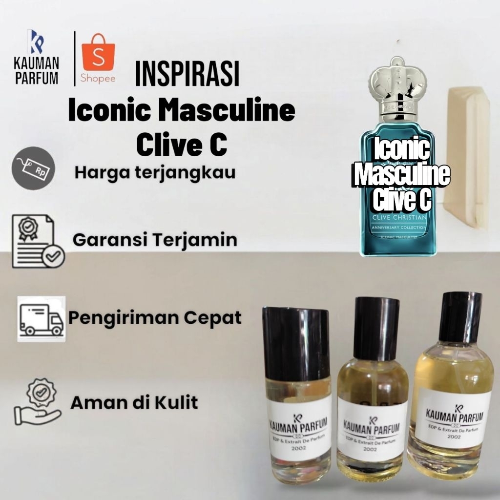 Kauman Parfum Refill Inspired Iconic Masculine Clive Christian Aroma Citrus Aromatic  Parfum Pria Le