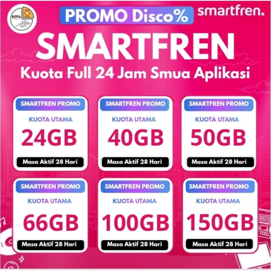 PAKET DATA SMARTFREN UNLIMITED HARIAN, UNLIMITED NONSTOP PROSES CEPAT