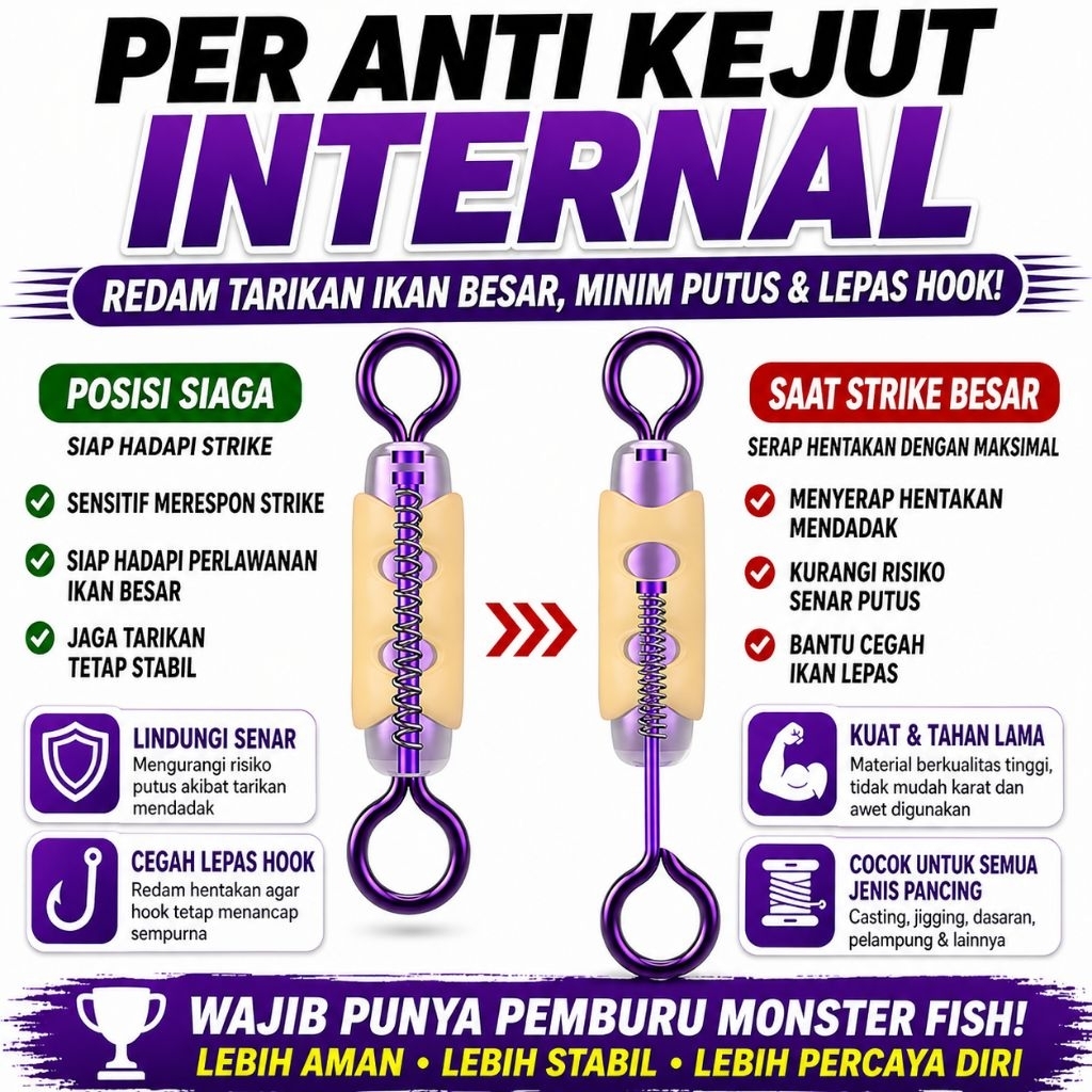 2pcs Swivel Pancing 360 Derajat Per Anti Kejut Anti Kusut Rolling Swivel Kuat Tarikan Ikan Besar Bab