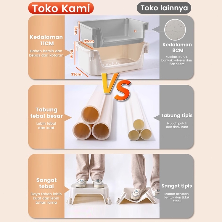 Rak Bayi Rak Susun Serbaguna 4 Troli Plastik Rak Dengan Roda Dan Pegangan Ruang belajar