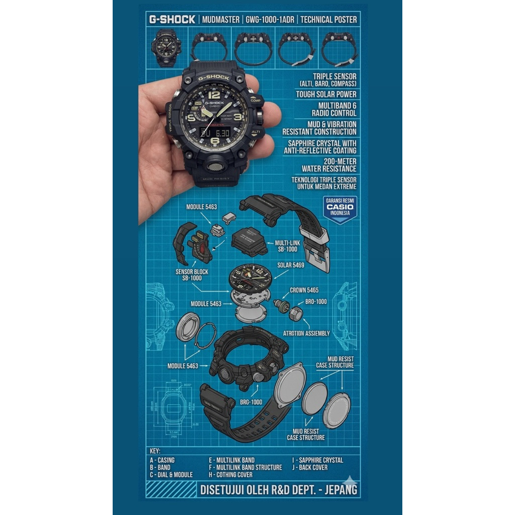 Jam Tangan Gshock GWG-1000 JDM (Mudmaster)