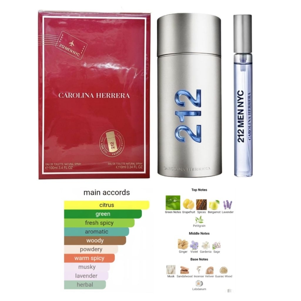 Parfum 212 Men NYC Set