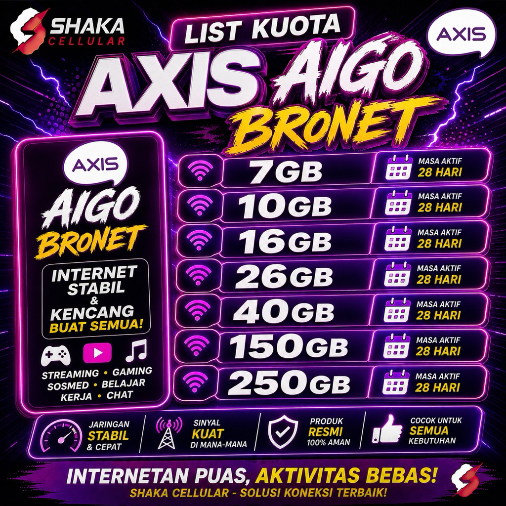 ISI ULANG KUOTA AXIS AIGO BRONET NASIONAL