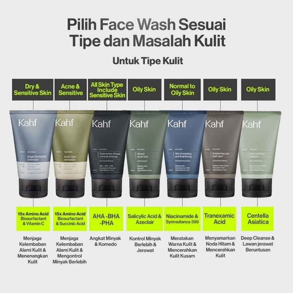 KHAF Face Wash & Face Scrub - Perawatan wajah pria -sabun pembersih wajah pria
